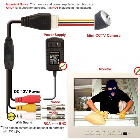 CNDST Hd CCTV Mini Spy Pinhole Hidden Security Camera